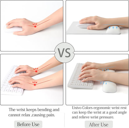 UnivoColors Design-Wave Set of Keyboad Wrist Rest & Mouce Pad,Artificial Sheepskin+Memory Foam+Ergonomic+Anti-Slip Gel, Resilience Support During Work and Gaming,Keyboard Accessory,White
