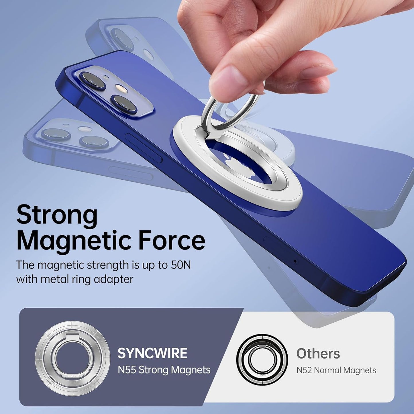 Magnetic Phone Ring Holder for MagSafe, Syncwire Magnetic Phone Ring Grip Finger Kickstand with Two-Sided Magnets Compatible with iPhone 16 Pro Max 15 14 13 12, Android, MagSafe Accessories, White