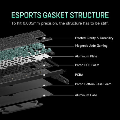 IQUNIX EZ80 RS Magnetic Switch Hall Effect Gaming Keyboard (Magnetic X Ultra Switch)