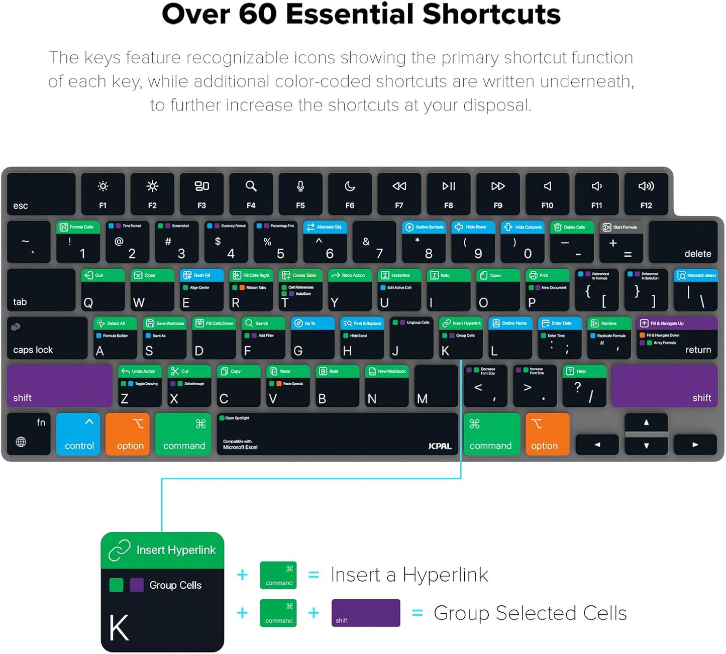 JCPal Microsoft Excel Shortcut Guide Keyboard Cover for Apple MacBook Pro 14 inch and MacBook Pro 16 inch (M1-M4 Models) and MacBook Air 13 inch and MacBook Air 15 inch (M2-M4 Models) (US-Layout)