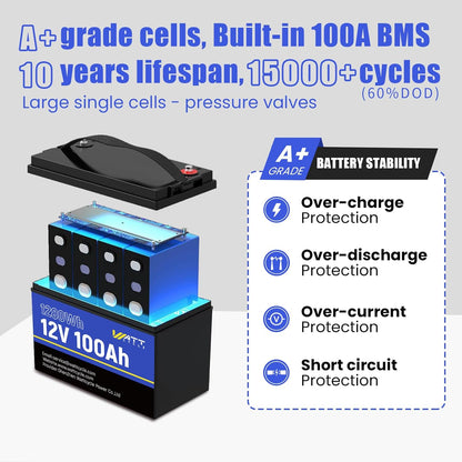 12V 100Ah LiFePO4 Battery, Lithium Battery Up to 15000 Cycles, Low Temperature Protection, 10 Years Lifespan, Perfect for RV/Outdoor Camping/Home Energy Storage（BCI Group 24）