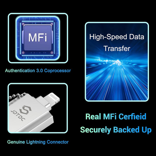 MFi Certified 256GB 3-in-1 Photo-Stick-for-iPhone-USB-Flash-Drive Photo-Storage-Stick-iPhone-Thumb-Drive External-Storage-Mobile-for-Android iPad Type-C Flash Drive Photo-Stick for iPhone 16/15/14