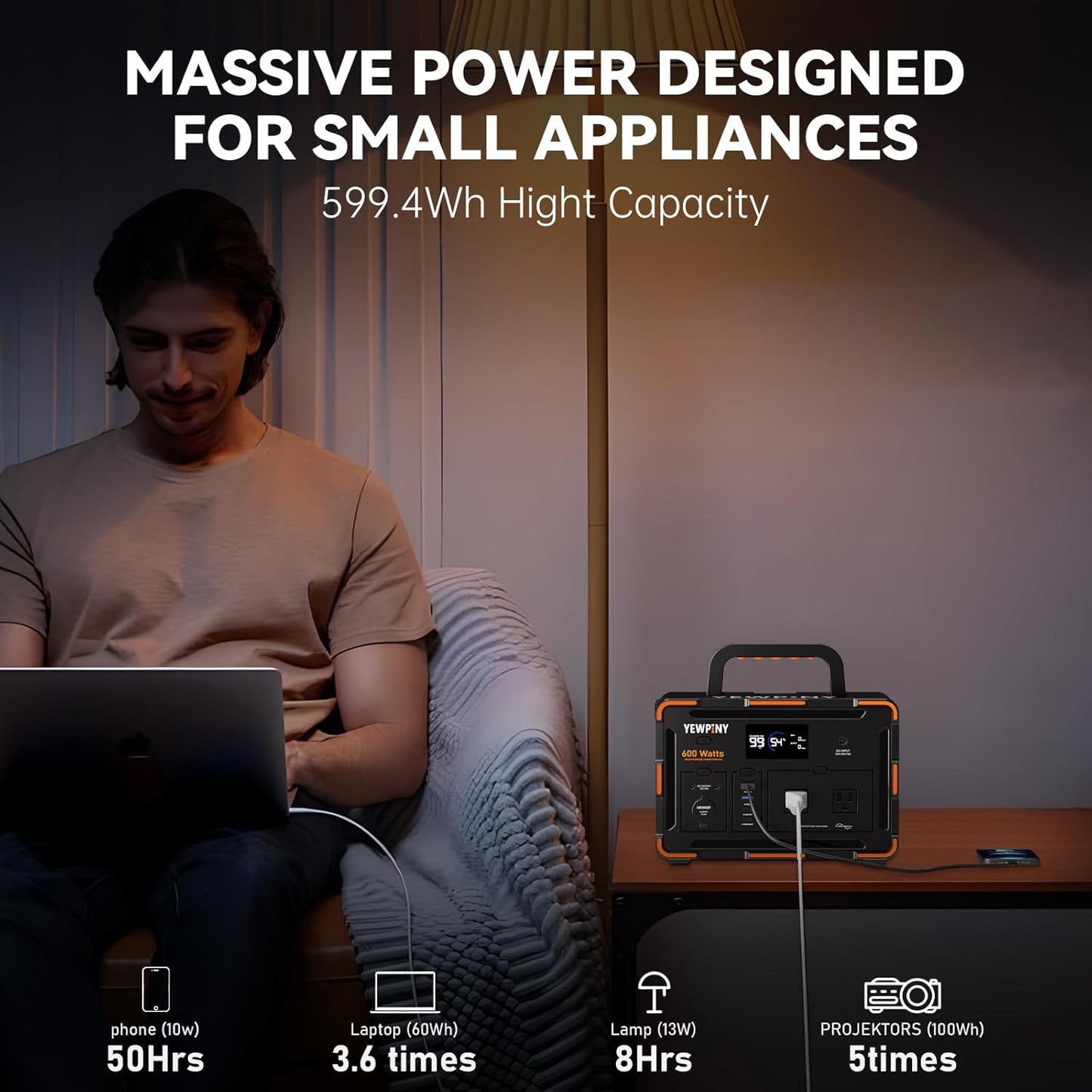 600W Portable Power Station EM600, 599.4Wh 162000mAh Solar Generator with USB-C PD 100W, Pure Sine Wave AC, 10 Outputs, Wireless Charging for Outdoors Camping Travel, RV, Home Backup(SOS Light)