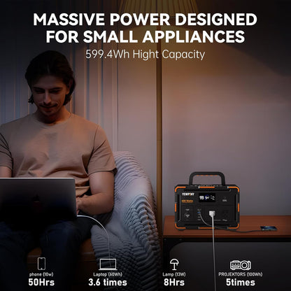 600W Portable Power Station EM600, 599.4Wh 162000mAh Solar Generator with USB-C PD 100W, Pure Sine Wave AC, 10 Outputs, Wireless Charging for Outdoors Camping Travel, RV, Home Backup(SOS Light)