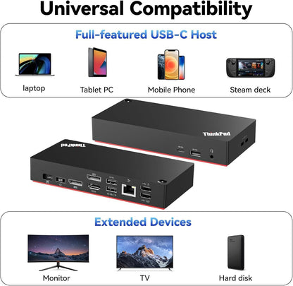 Thinkpad 40AY0090 Universal Hybrid USB-C with USB-A Docking Station for Lenovo Laptop, 3 External Displays, Comes with ITSPWR HDMI 4K Cable + DP Cable+ Cleaning Cloth