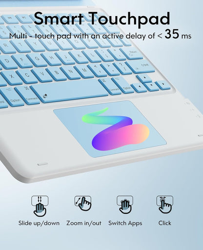 GreenLaw for iPad Air 11 inch case with Keyboard (M3/M2) 2025/2024, for iPad Pro 11 (4th/3rd/2nd/1st Gen) & iPad Air 5th/4th Gen, 7-Color Backlit, Smart Touchpad, 2 Device Connection, Light Blue