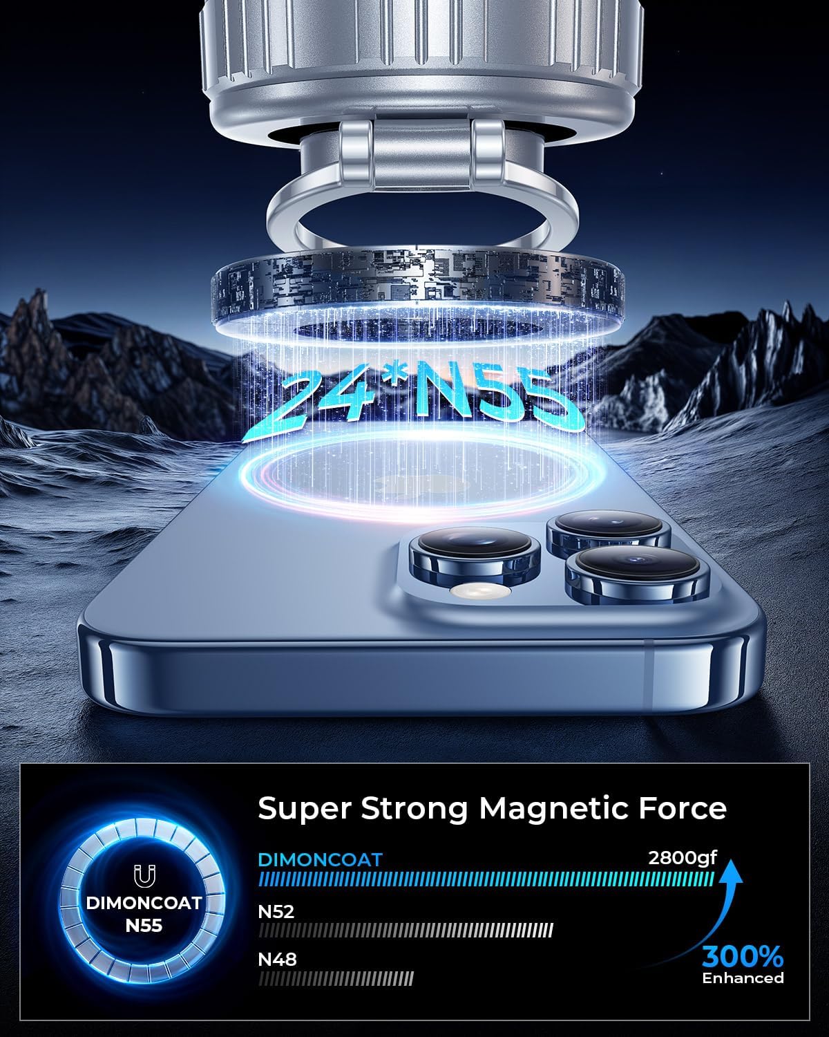 DIMONCOAT 2025 Upgraded 360° Rotation Vacuum Magnetic Phone Holder for Car,for Suction Cup Phone Mount Stand [109+LBS Strongest Suction & Magnetic] Adjustable Swivel Lock, for Your Car/Mirror