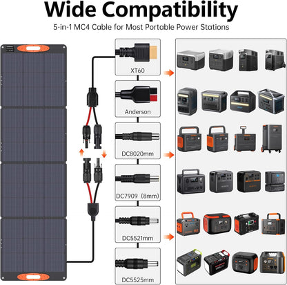 N-Type 16BB 220W Portable Solar Panel for EF/Jackery/Bluetti/Anker Power Station, IP68 Waterproof Foldable Solar Panel ETFE 25% High Efficiency for Outdoor Camping RV Trip