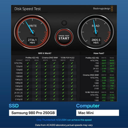 ACASIS 40Gbps M.2 NVMe SSD Enclosure, Only Compatible with Thunderbolt 4/3 USB4,TBU405 Air for M1 M2 Pro/Max, Tool Free Installation, Support M-Key Interface B+M 2280/2260/2242/2230 SSD Size