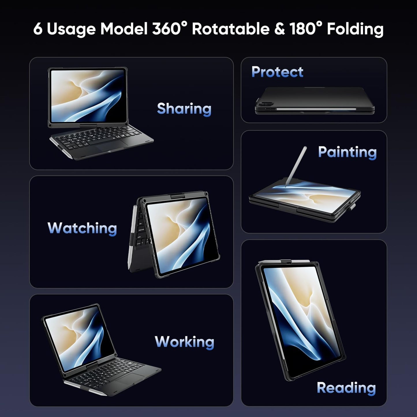 doqo for iPad 10th 11th Generation Case with Keyboard,360° Rotatable Wireless 7 Colors Backlight Multi-Touch Trackpad Folio Keyboard Cover for iPad 11-inch A16 2025 10.9-inch 10th 2022 (Black)