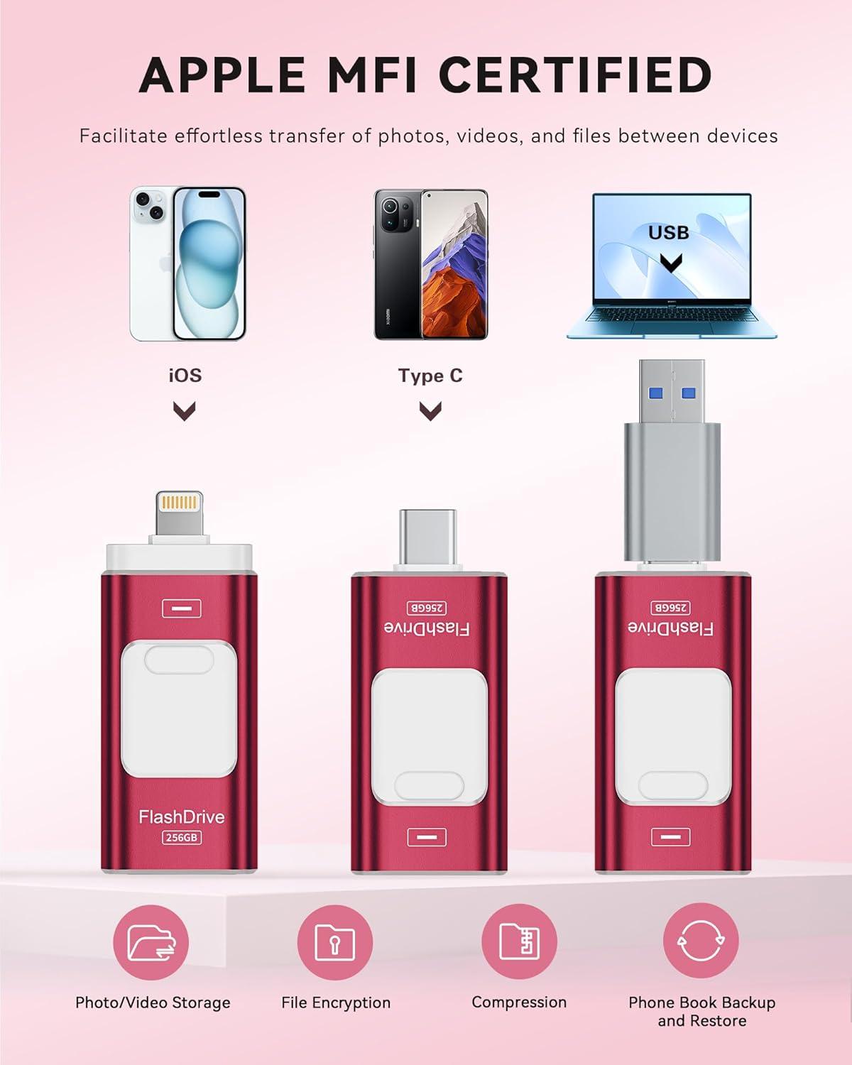 Apple MFi Certified 256GB Flash Drive for iPhone Thumb Drive Photo Stick, USB Memory Stick iPhone Flash Drive for Photos Videos, High Speed Jump Drive Compatible for iPhone/iPad/Android/PC (Red)