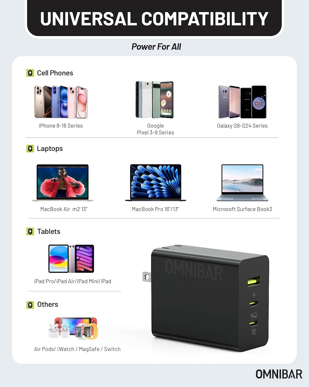 100W USB C Charger,100W Laptop Fast Charger 3-Port GaN Foldable Fast Wall Charger Block,PD3.0 PPS Power Adapter for MacBook Pro/Air,iPad Pro,iPhone 16 Pro,Galaxy S24 Ultra,Steam Deck,Google Pixelbook