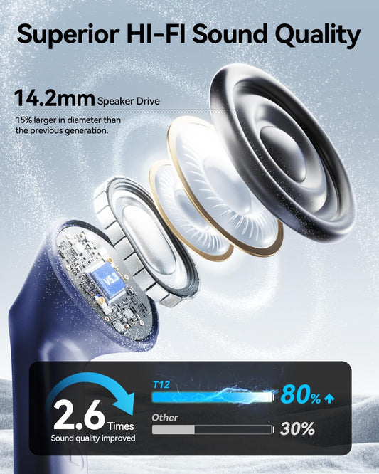 Wireless Earbuds, Bluetooth Ear Buds Headphones with LED Charging Case, Deep Bass Stereo Sound, 40 Hours Playtime, IP7, Lightweight in-Ear Earphones for iPhone Android Sports Workout