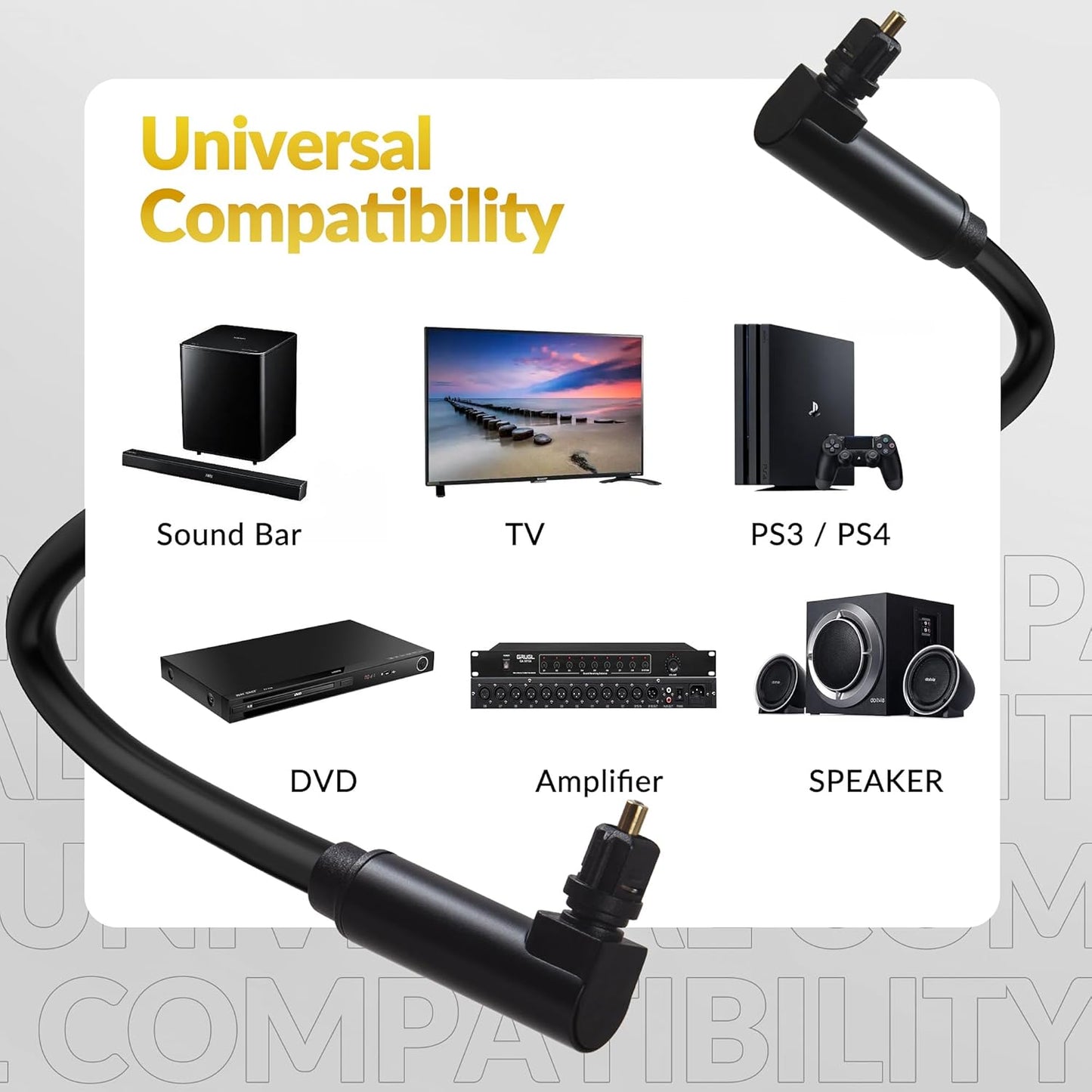 Elecan Optical Audio Cable 4 Ft/2 Pack 90 Degree Angled to Angled Digital Audio Toslink Cable Cord-Fiber Optic-Gold Plated-Flexiable&Durable-for Home Theater,Sound Bar,PS4&Xbox with Adapters+Ties