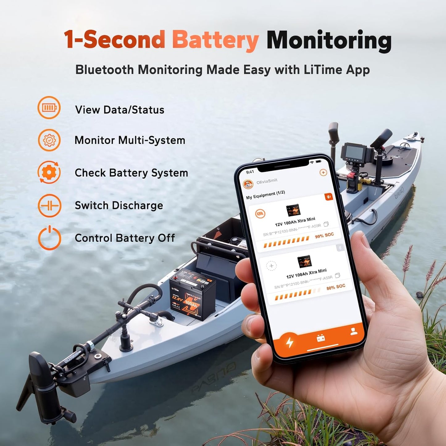 LiTime 12V 100Ah Xtra-Mini Bluetooth Small LiFePO4 Battery (4)