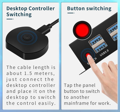 Dual Monitor Kvm Switch 2 Monitors 2 Computers HDMI 4k@60HZ,USB3.0. kvm switches 1 Monitors 2 Monitor 2 Computers,USB switcher 2 Computers Keyboard Mouse Switch (USB3.0+4KHDMI)