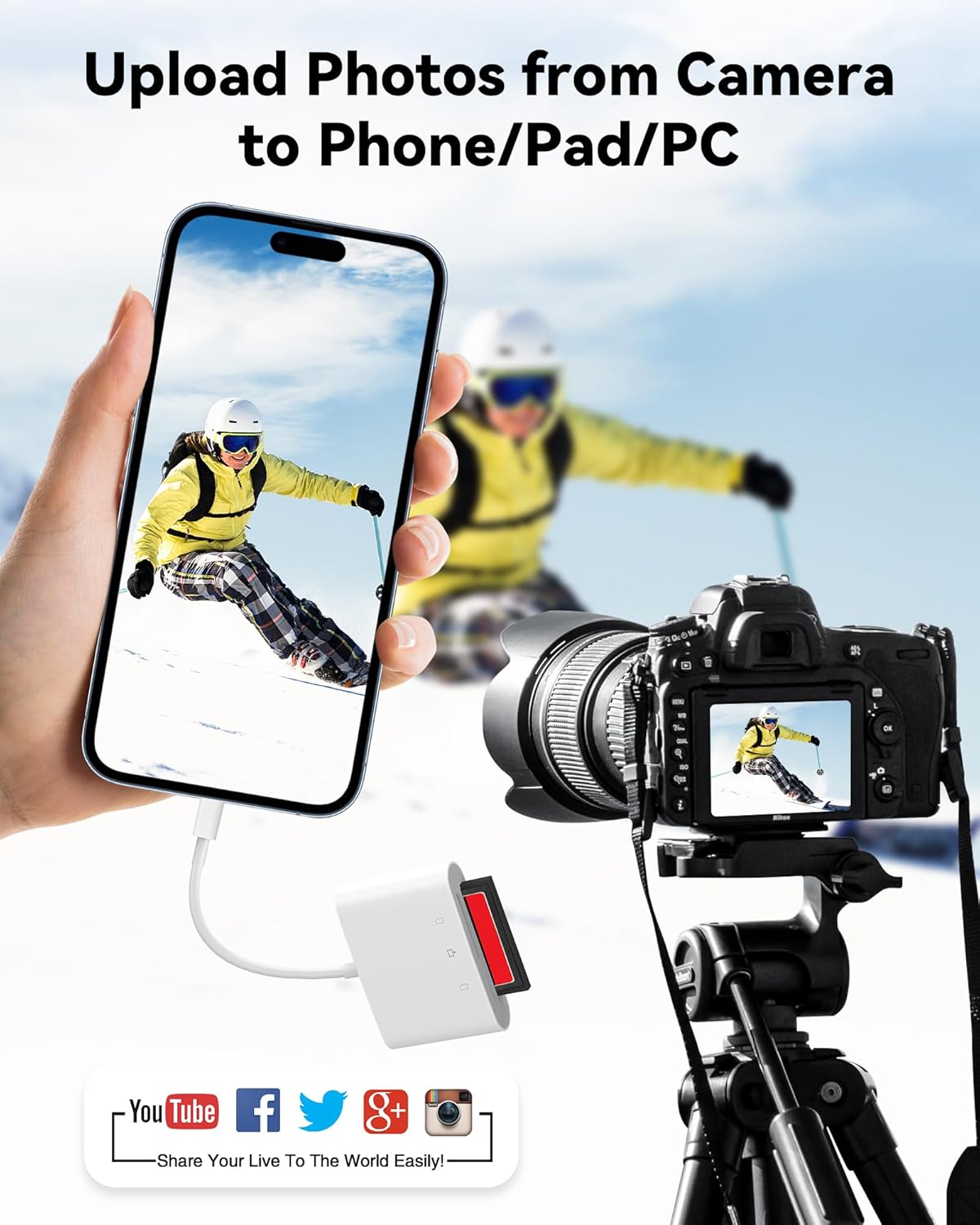 SD Card Reader USB C for iPhone 15/Android Phone/iPad/Mac/Laptop, Three Card Slot Micro SD Card Reader Supports SD Micro SD CF Card, Digital Camera Viewer Memory Card Reader Plug and Play