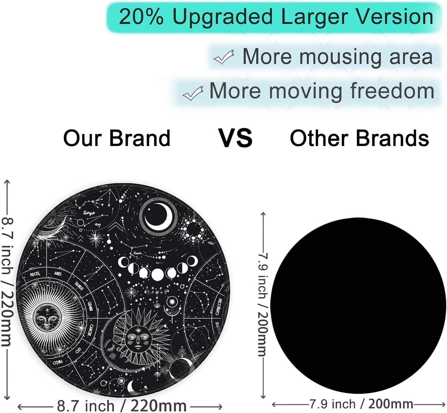 ITNRSIIET Round Mouse Pad with Stitched Edge Premium-Textured Waterproof Non-Slip Rubber Base Desktop Protection Mat Diameter 8.7 inches, Sky Spirit