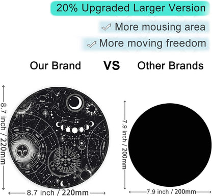 ITNRSIIET Round Mouse Pad with Stitched Edge Premium-Textured Waterproof Non-Slip Rubber Base Desktop Protection Mat Diameter 8.7 inches, Sky Spirit