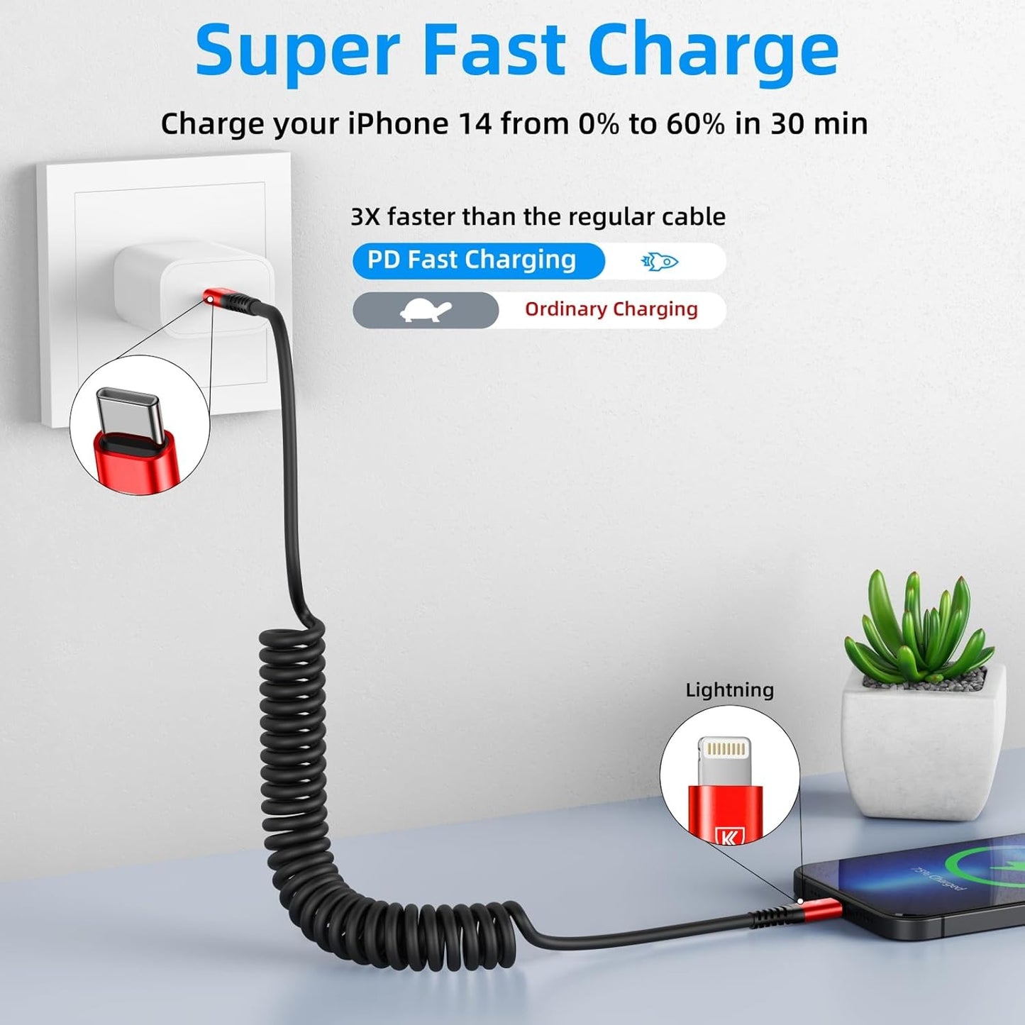 USB Type C to Lightning Cable [3FT/6FT], 2Pack Coiled iPhone Charger Cable Fast Charging for Car [Apple MFi Certified] Short USBC iPhone Cord Compatible with iPhone14/13/12/11/8/Plus/iPad/CarPlay-Red
