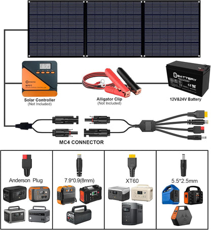 310W 18V Portable Foldable Solar Panel Monocrystalline ETFE 24% High Efficiency Foldable Kickstand Ultra-Light Waterproof IP65 Solar Charger for Power Station Off Grid Outdoor