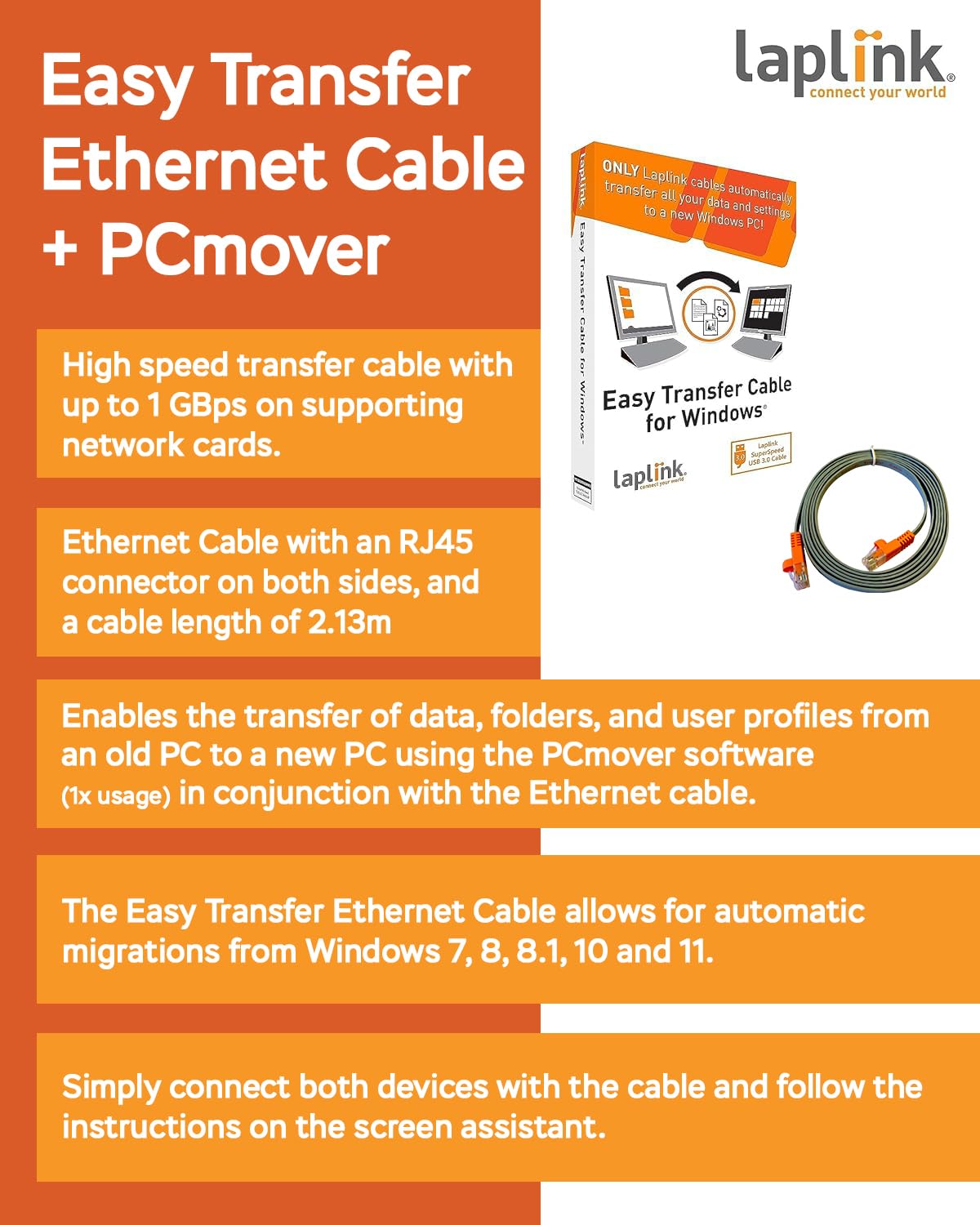 LAPLINK Easy Transfer Cable, Includes PCmover Express Data Transfer Software and High Speed Ethernet Cable, Single Use License, Only Transfers Files and Settings. Compatible with Windows 11