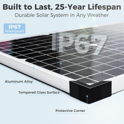 Solar Panel Kit 30W 12V with MPPT Controller, Solar Battery Trickle Charger Maintainer, Waterproof Solar Panel with Adjustable Mount Bracket for Boat RV Motorcycle Marine