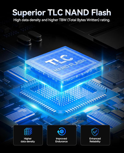 ORICO M.2 2242 NVMe SSD 256GB, PCIe 3.0 with 3200MB/s Read Speed, TLC NAND, Copper Heatsink for Laptops, Mini PCs, IoT Devices, and DIY External Drives - J10-2242