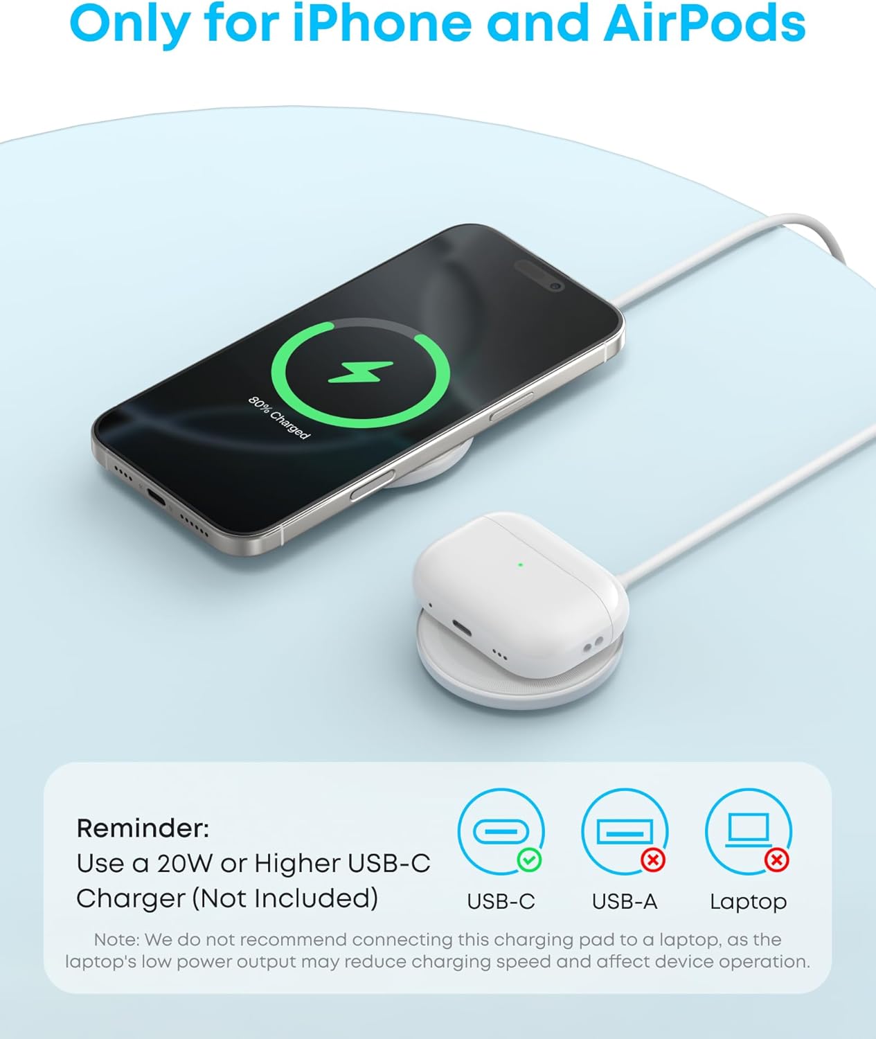 Anker Zolo Magnetic Wireless Charger, Qi2 Certified 15W MagSafe-Compatible Wireless Charging Pad, for iPhone 16/15/14/13 Series, AirPods, and More (Adapter Not Included) (White, 2 Pack)