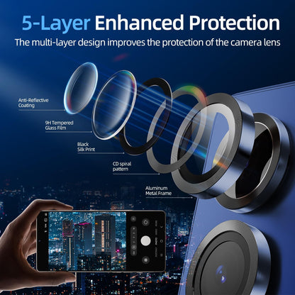 X-it Camera Lens Protector for Samsung S25 Plus, 10H Tempered Glass, Independent Metal Aluminum Edge Original Protection Design, Suitable for Phone Case, Anti-scratch, Anti-reflective,Navy