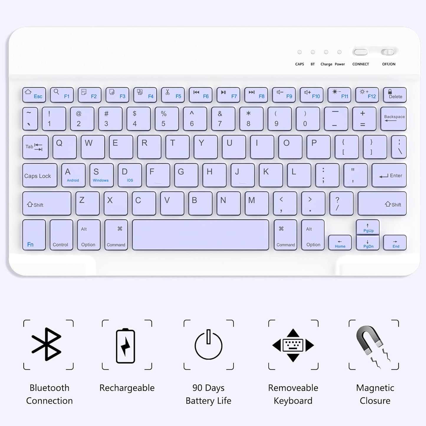 TaIYanG Compatible for iPad Air 11 inch Case with Keyboard for iPad Air 5 2022/iPad Air 4th Gen Keyboard Case with Pencil Holder - Flip Stand Cover for iPad Air 11" M3/M2/iPad 5th 2022/ 4th 2020