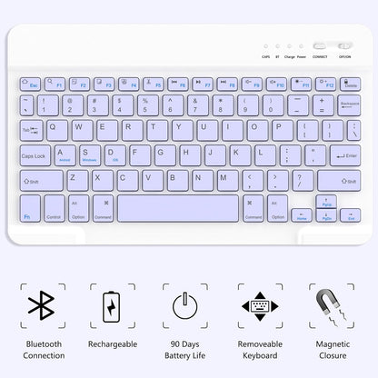 TaIYanG Compatible for iPad Air 11 inch Case with Keyboard for iPad Air 5 2022/iPad Air 4th Gen Keyboard Case with Pencil Holder - Flip Stand Cover for iPad Air 11" M3/M2/iPad 5th 2022/ 4th 2020