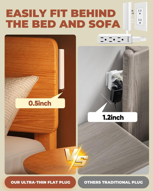 Saker Outlet Concealer Power Strip, 8ft Ultra-Thin Extension Cord with 3 Outlets,1625W, Low-Profile Flat Plug, Wall-Hugging Design for Home, Office, and TV Setup (8ft)