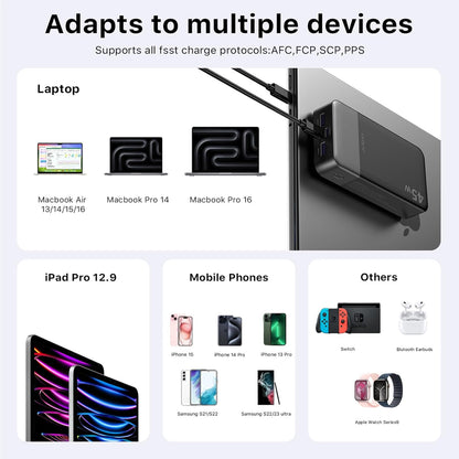Portable Power Bank, 20000mAh 45W Portable Charger, PD3.0 QC4.0 Fast Charging with LED Display, 2 USB-C, 2 USB-A, Battery Pack for iPhone 15 14 13 Series, MacBook, Galaxy, iPad, and More (Black)