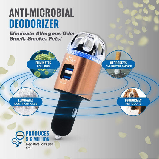 Car Air Purifier 3in1 Premium Stainless Steel Air Filter Ionizer w/Dual USB Quick Charge 3.0 USB-Eliminate Allergens Odor Smell, Smoke, Pets, Pollen Mold Bacteria w/Anti-Microbial Deodorizer (Bronze)