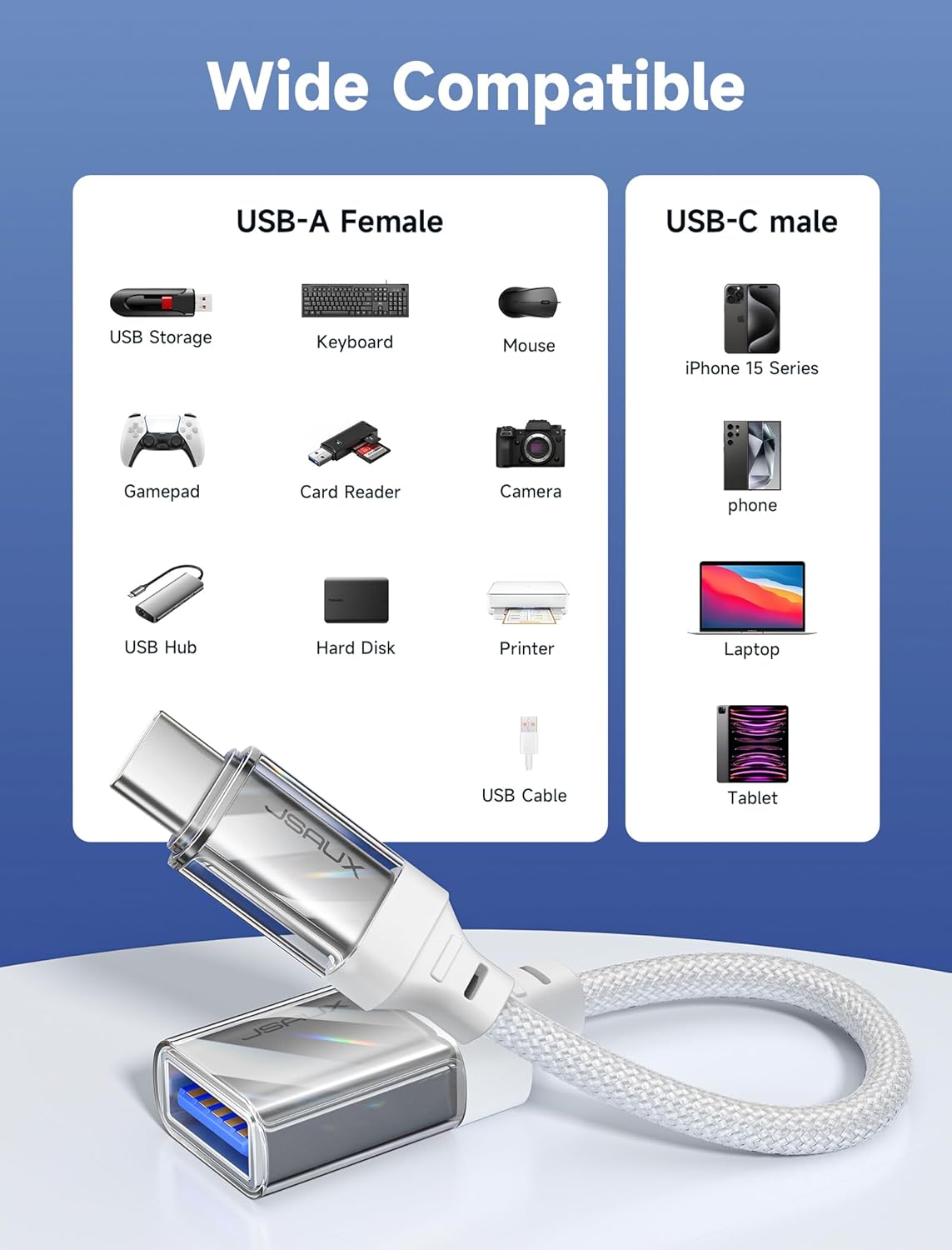 JSAUX USB to USB C Adapter [2 Pack], USBC OTG Adapter Compatible with MacBook Pro/Air, iPhone 15 Pro Max, Samsung Galaxy S24/S23/S22/S21 and More USB C Devices-Crystal White