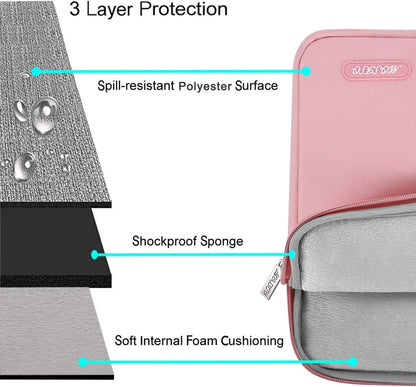 MOSISO Laptop Case 14 inch, 14 inch Laptop Sleeve Compatible with HP Lenovo Dell ASUS Acer, HP Stream, Dell Latitude, Lenovo IdeaPad, Polyester Vertical Computer Sleeve Bag with Pocket, Pink