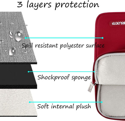 MOSISO Laptop Case 14 inch, 14 inch Laptop Sleeve Compatible with HP Lenovo Dell ASUS Acer, HP Stream, Dell Latitude, Lenovo IdeaPad, Polyester Vertical Computer Sleeve Bag with Pocket, Red