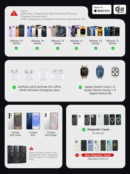 THREEKEY Qi2 25W MagSafe 3-in-1 Wireless Charging Station, MFI Certified by Apple, Fast Foldable Charger Stand for iPhone 17/16/15/14/13/12 Pro Max, Apple Watch, AirPods(45W Adapter Included)