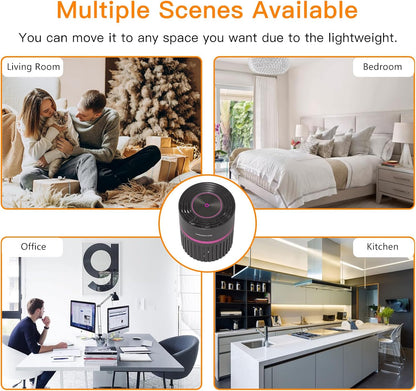 MEGAWISE Office Air Purifier with 3-in-1 HEPA Filter Desktop Air Cleaner for Smoke, Dust, Pollen, Pet Dander, HEPA Air Purifier for Home and Bedroom, 100% Ozone Free (Available for California)