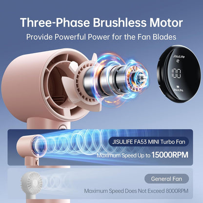 JISULIFE Portable Handheld Fan, Speed(1-100) Adjustable Turbo Mini and 3600mAh Battery Rechargeable Personal Fan, Digital Display, Gifts for Women Men Travel/Camping/Outdoor-Pink