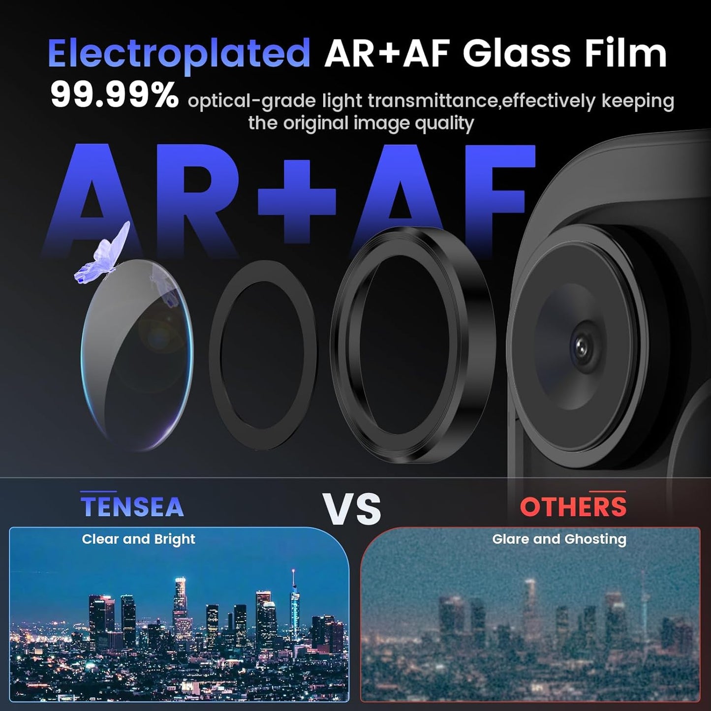 Tensea Camera Lens Protector Compatible for iPhone 16 Pro Max/16 Pro/14 Pro Max/14 Pro, Metal Aluminum Alloy Tempered Glass Cover Camera Screen Protector Accessories, Case Friendly