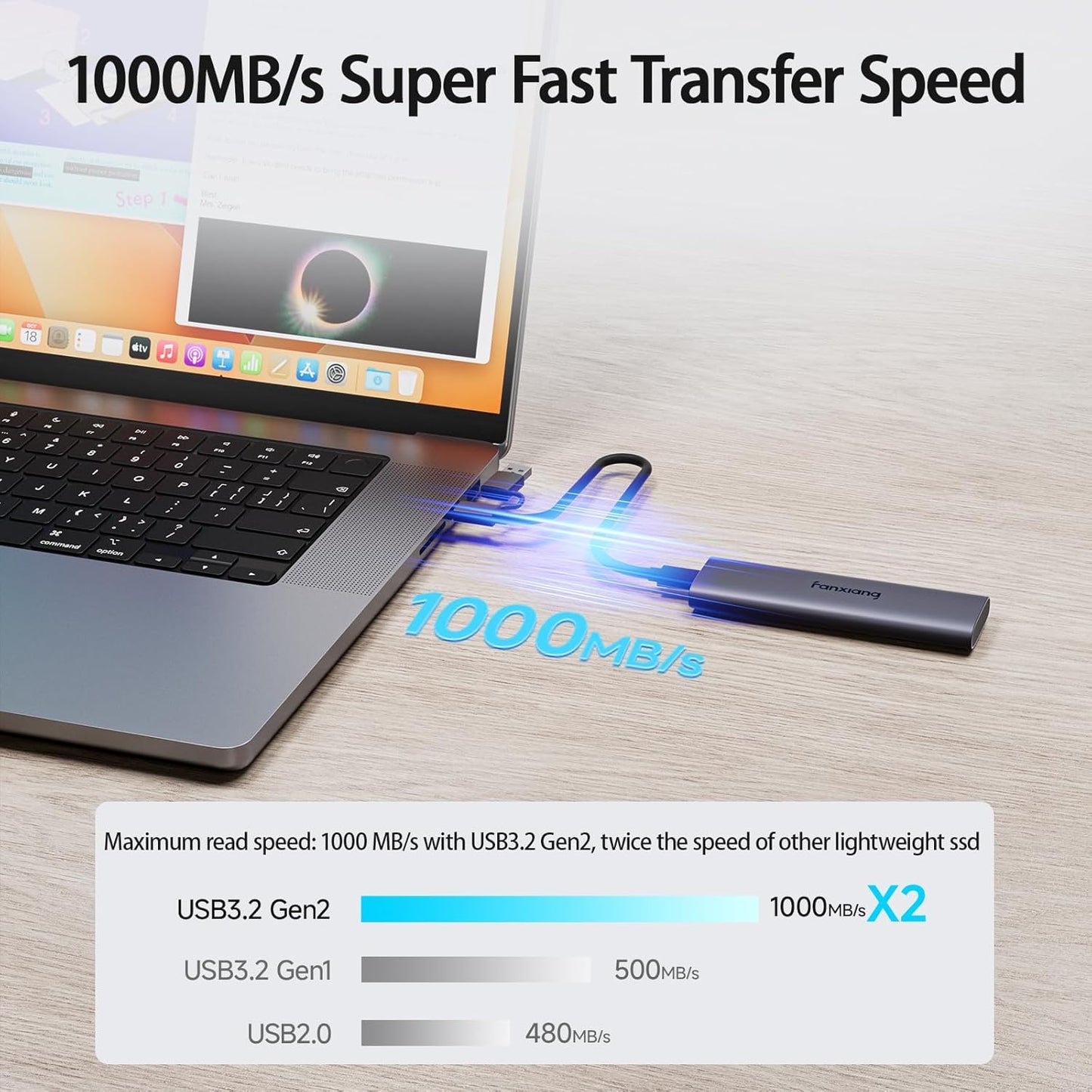 fanxiang 2TB External SSD - Portable SSD External Solid State Drive, 1000MB/s,USB 3.2 Gen2 Type-C, Aluminum Alloy, External Hard Drive for iPhone15/16,Android, Mac, Windows -PS1008