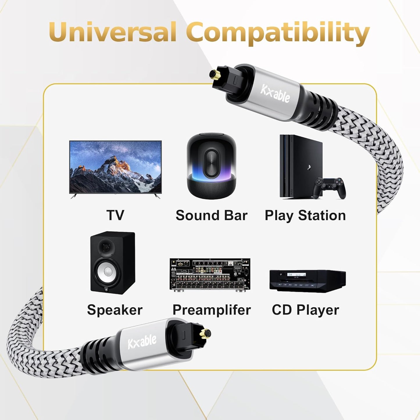 Optical Audio Cable 12 FT, Digital Audio Cable, Toslink Fiber Optic Cord, [Nylon Braided, Slim Aluminum Shell, Gold Plated Connector], for Home Theater, Sound Bar, PS4, Xbox, TV and More