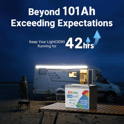 Redodo 12.8V 100Ah Group 24 Battery, 1280Wh Deep Cycle LiFePO4 Battery with 100A BMS, 4000+ Cycles Lithium Rechargable Battery for All RVs, Van, Camper, Solar Power Storage, Off-Grid