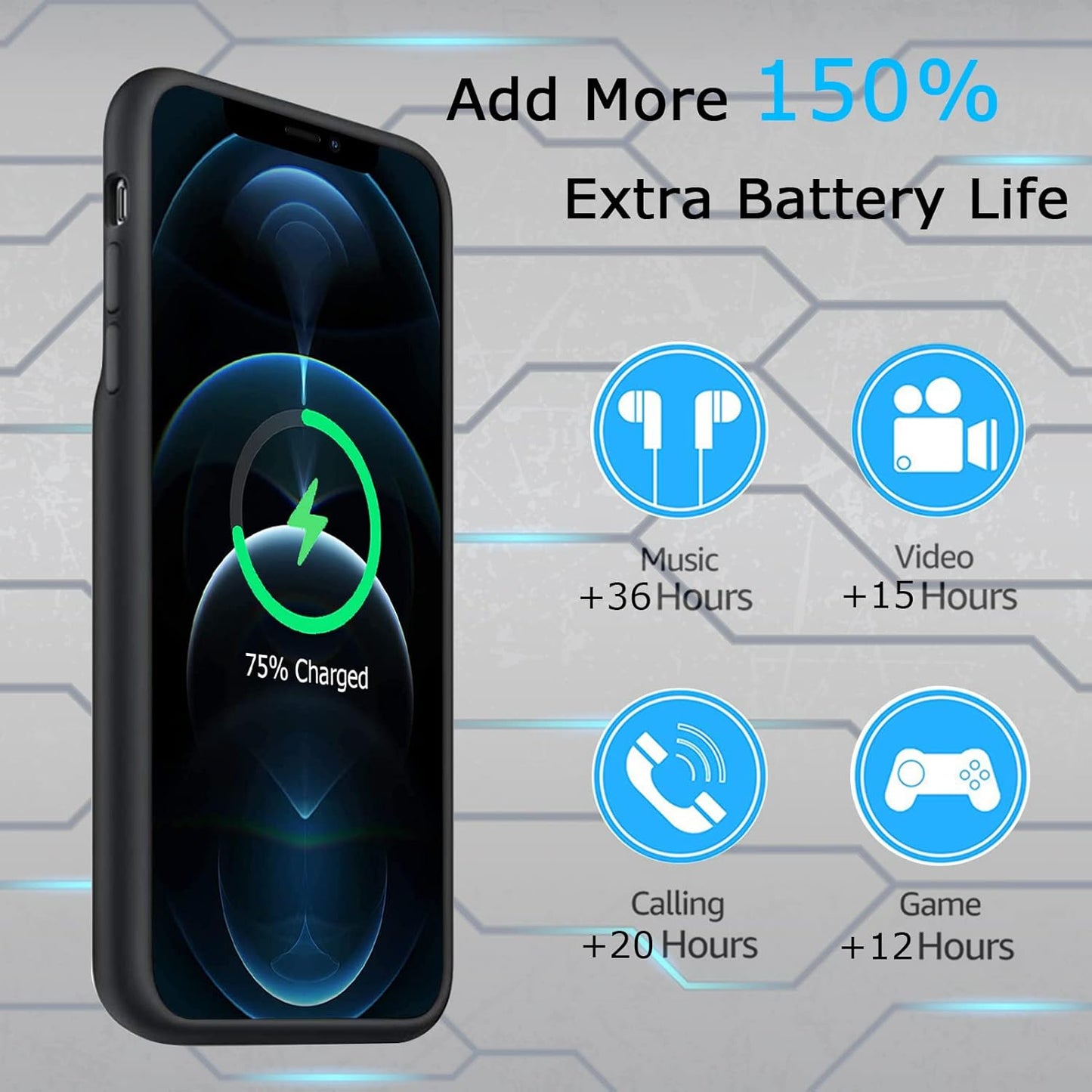 Battery Case for iPhone 12 Pro Max, Upgraded 10800mAh Rechargeable Portable Extended Battery Pack Supported Qi Wireless Charging Case Compatible with iPhone 12 Pro Max (6.7 inch) Charger Case (Black)