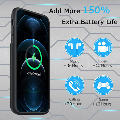 Battery Case for iPhone 12 Pro Max, Upgraded 10800mAh Rechargeable Portable Extended Battery Pack Supported Qi Wireless Charging Case Compatible with iPhone 12 Pro Max (6.7 inch) Charger Case (Black)