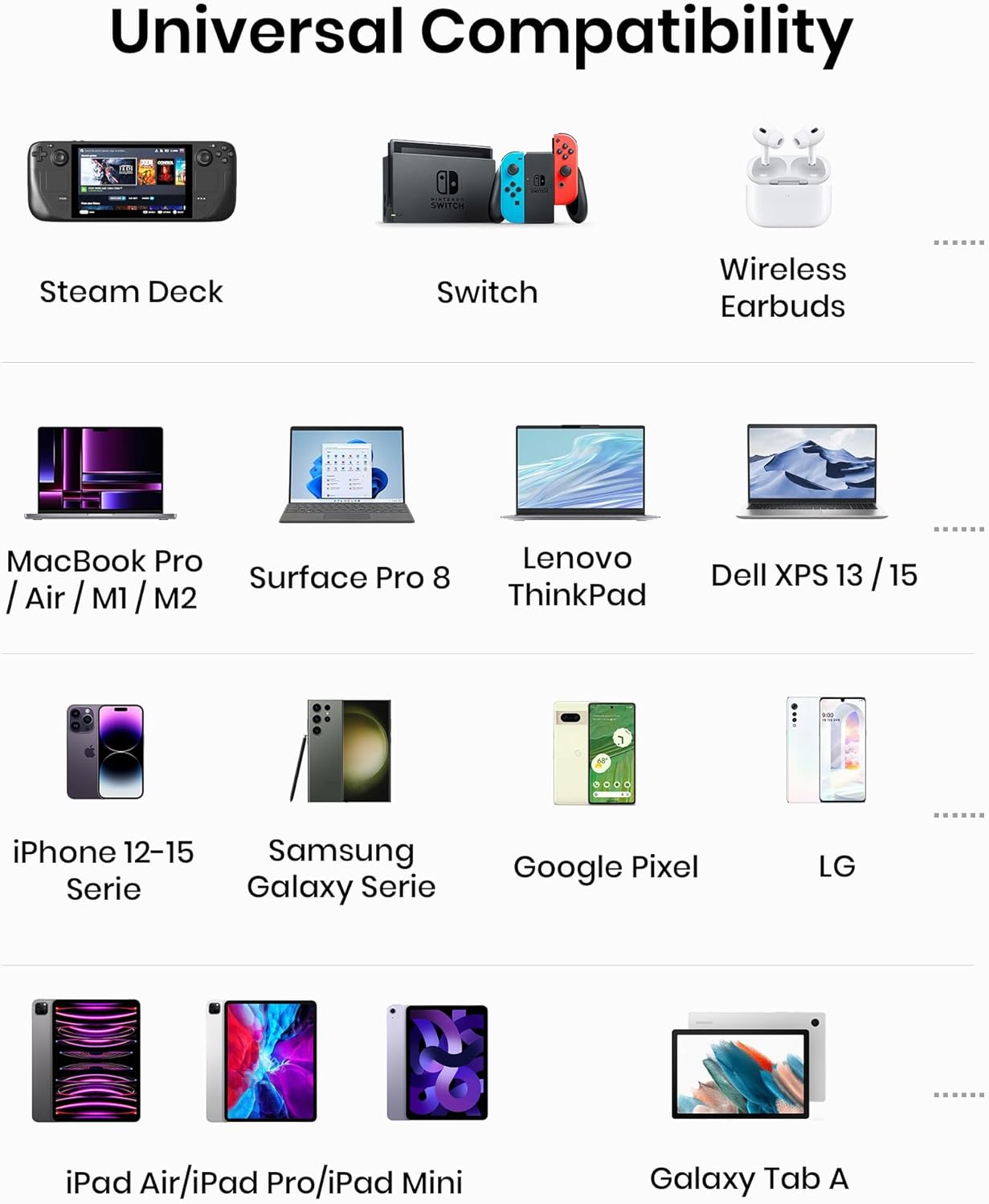 INIU Power Bank, 25000mAh 100W USB C Laptop Portable Charger, PD QC Fast Charging 3-Output Battery Pack, Travel Charger for Laptop MacBook iPad Tablet Steam Deck iPhone 16 15 14 Pro Samsung S22 etc