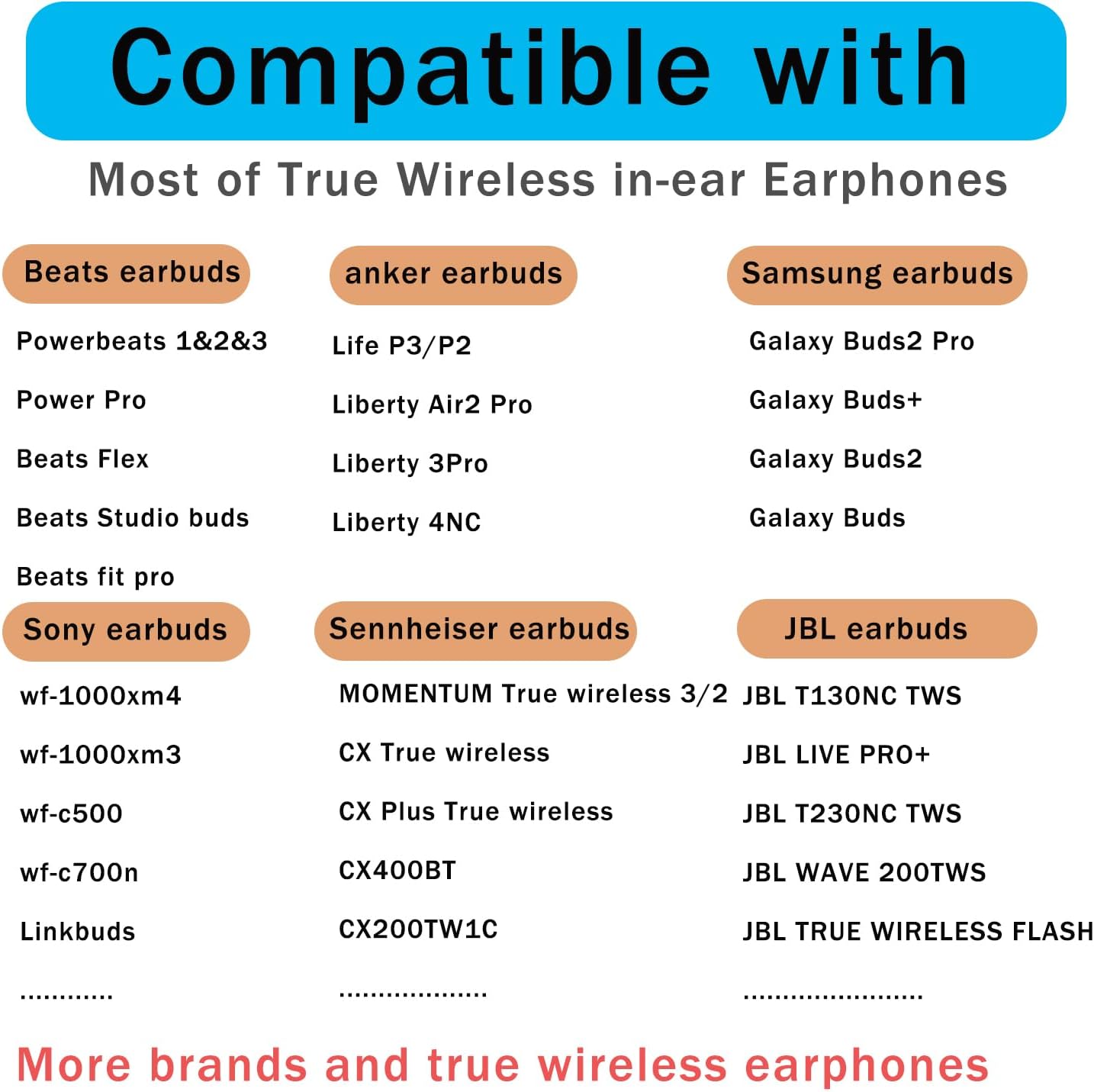 Replacement Earbuds Tips for True Wireless Earbuds Universal Silicone Ear Tips Fit 4.5mm-6mm Nozzle 6 Pairs LMS White