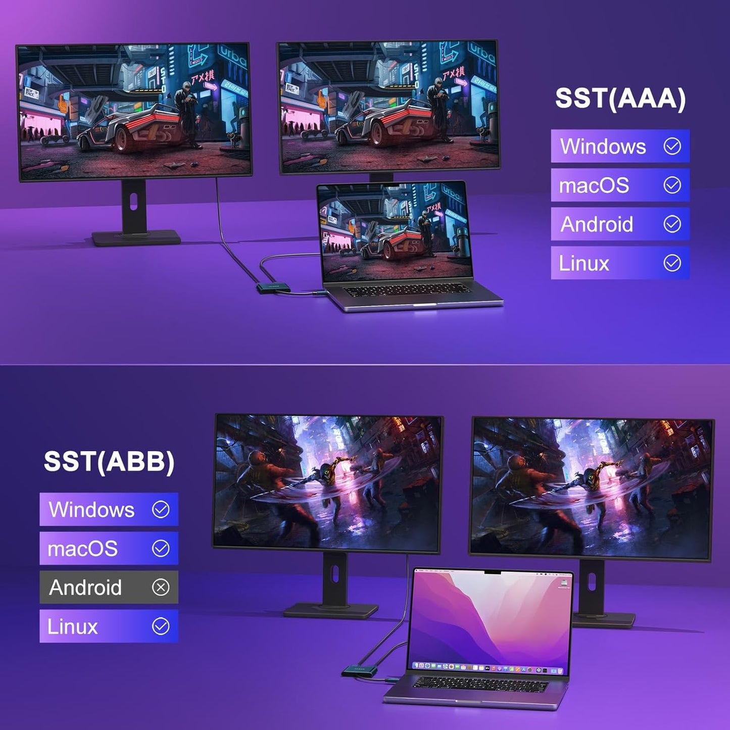 USB C to Dual HDMI Adapter 4K@60hz, Type C to HDMI Splitter Extended Display for MacBook/MacBook Pro Air Dell XPS13/15, Samsung Galaxy S9/S9+ [MST Mode (Extended displays) Only for Win OS], Green